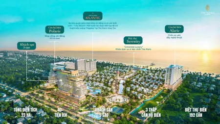 SIÊU HÓT CĂN HỘ VIEW BIỂN - ĐẦU TƯ SINH LỜI - 🌺 CHỦ Cần Bán Nhanh
