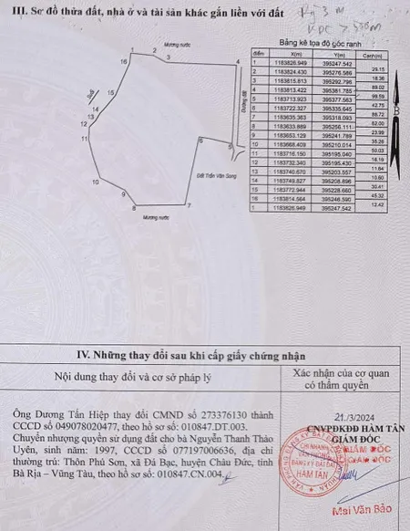 Bán đất 60000m² ngang 400m giá 12 tỷ Xã Sơn Mỹ