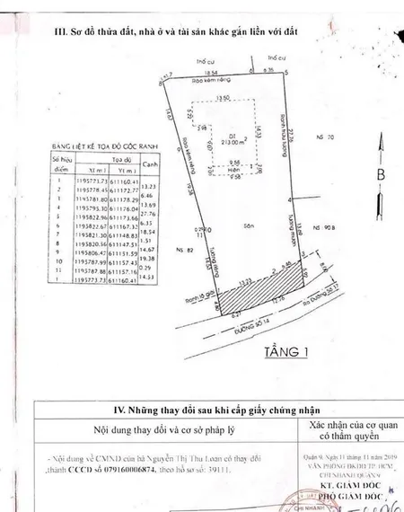 Bán đất biệt thự diện tích 1000m2 nở hậu gần sông sài gòn, phường phước long a tphcm