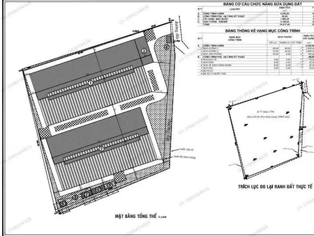 Bán đất SKC Đã Đóng tiền 1 Lần 10583.1m² ngang 109m giá 19.9 tỷ Phường Long Nguyên