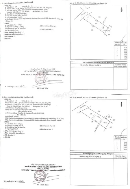 Nhà Đất Tân Hòa Biên Hòa Đồng Nai