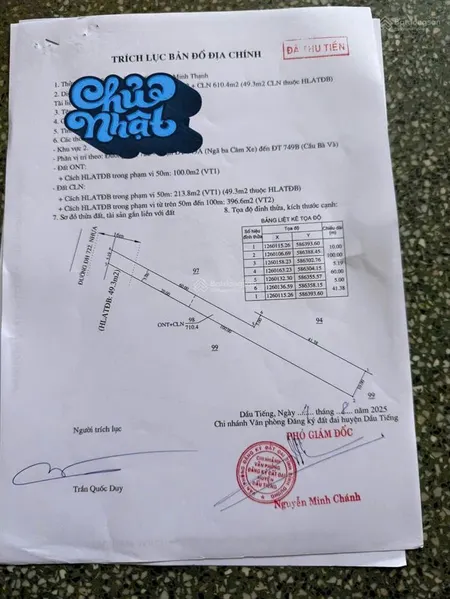 Mặt tiền dh722 long hoà hcm, 710m2 có 100tc mua bán kinh doanh quá đẹp, giá ngộp chỉ 7xxtr