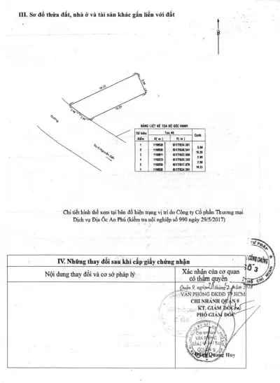 Đất đẹp 86m2 Đường ô tô 9m Nguyễn Xiển Ngay Vinhome Q9 Giá 3.6 tỷ TL