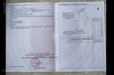 Bán đất diện tích 9368m2 28mt đường betong cách tỉnh lộ 765 300m xã lâm san cẩm mỹ đồng nai 3,5 tỷ