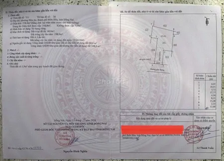 Nhà Đất Hóa An Biên Hòa Đồng Nai