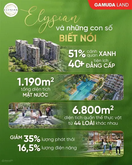 Căn hộ elysian thủ đức rỗ hàng sỉ đợt 1 giá tốt, chiết khấu cao nhất, căn 2pn, đẹp và rẻ