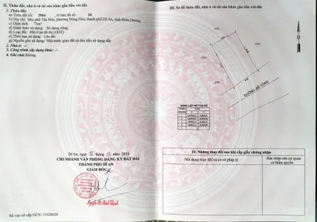 Ngôp bán rẻ 300tr đất có nhà cũ tô vĩnh diên vào 20m hẽm 6m thông.