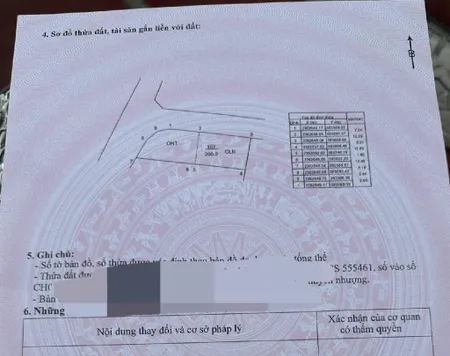 Bán đất 200m² giá 2 tỷ Xã Trung Giã