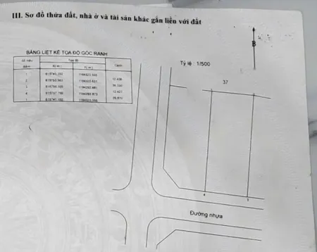 BÁN GẤP Đất lớn Cạnh Đs 1 Long Trường 374m2 Giá 25 Tỷ