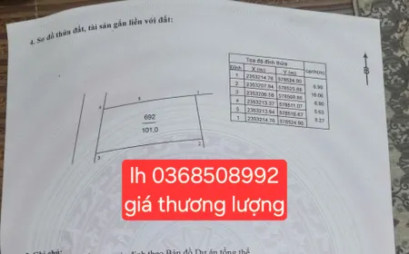 Bán đất 101m² ngang 6,9m giá 3.4 tỷ Xã Kim Anh