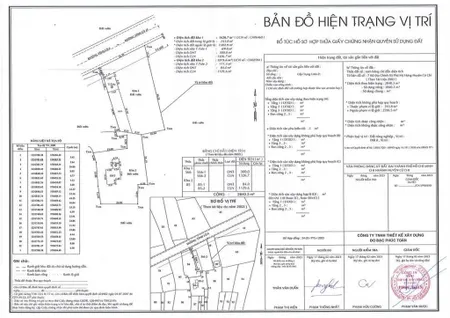 Cần bán cty thiết bị máy móc xưởng ghỗ nội thất