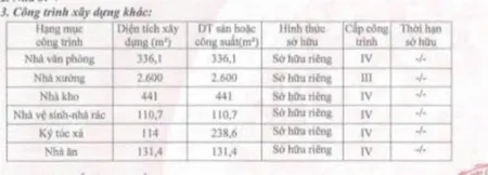 Bán xưởng trong kcn st 3, diện tích xưởng & vp + công trình phụ 3800m2, giá 66 tỷ (thương lượng)