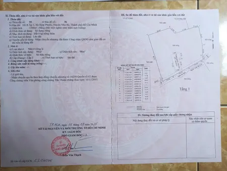 Bán đất 1500m² giá 10 tỷ Xã Hiệp Phước