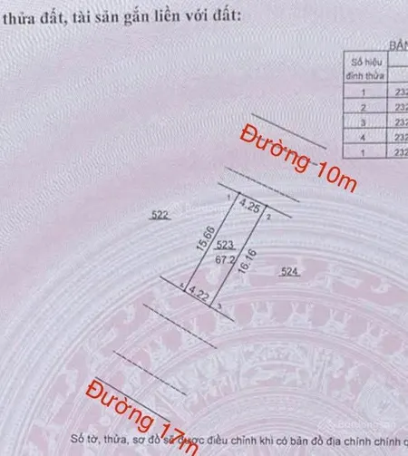 Bán lô đất thăng long 9 hai mặt tiền siêu hiếm