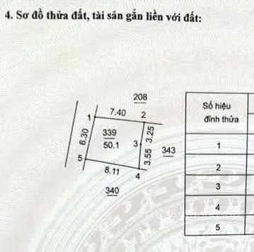 Hàng hiếm tại la khê, 8,8 tỷ, 51m2, mặt tiền 6,3m, 20m ra ô tô tránh nhau