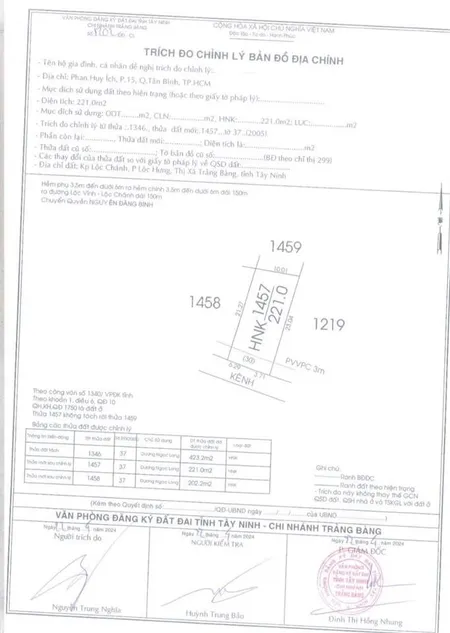 Cần bán 400m2 đất lộc hưng, trảng bàng