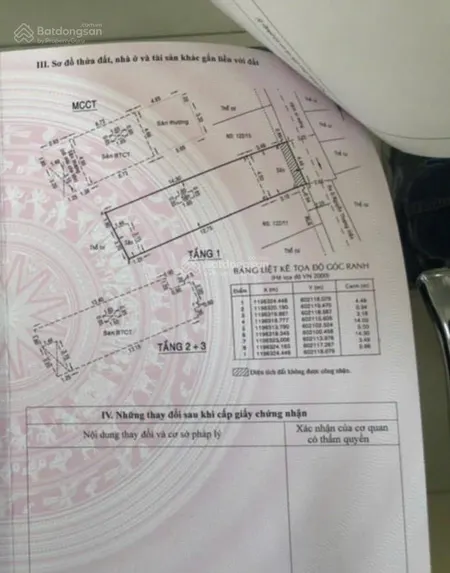 Bán căn hộ dịch vụ dòng tiền vị trí đẹp sổ vuông vức xe hơi sát nhà