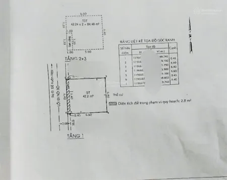 Giá 5,3 tỷ (có thương lượng) diện tích 42,3 m² (ngang 6,4m dài 7,06m).
