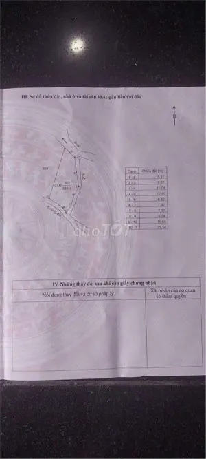 HOT  HOT - CẦN BÁN LÔ ĐẤT VỊ TRÍ ĐẸP - Xã Ea Kuêh, Huyện Cư M'gar, Đắk Lắk