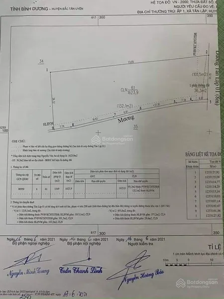 Bán đất mặt tiền đường nhựa lớn xe công chạy giá hơn 5tr/m2 tại tân lập bắc tân uyên