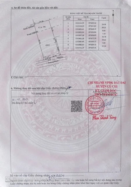 Vị trí đắc địa : lh 0909711625. 0906.711.625