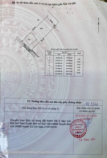 Loại bds VIP . Khu vực đông dân cư
