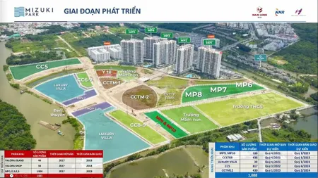 Mở bán căn hộ trellia cove chỉ 3,894 tỷ cho căn 2pn. ngân hàng cho vay 65% lãi suất 0%