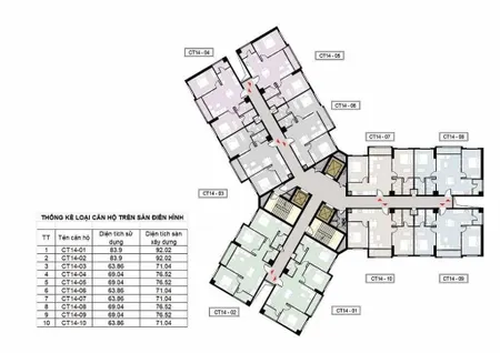 Bán căn hộ cao cấp dự án Mandala CT14 Hồng Hà Eco City chỉ từ 5 tỷ - Sở hữu lâu dài