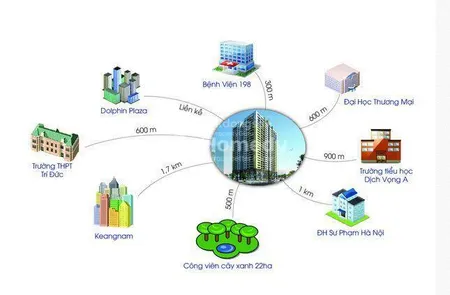 Bán gấp căn hộ the garden hills giá tốt, 6,1 tỷ, 74m2 ở mỹ đình 2, nam từ liêm, hà nội