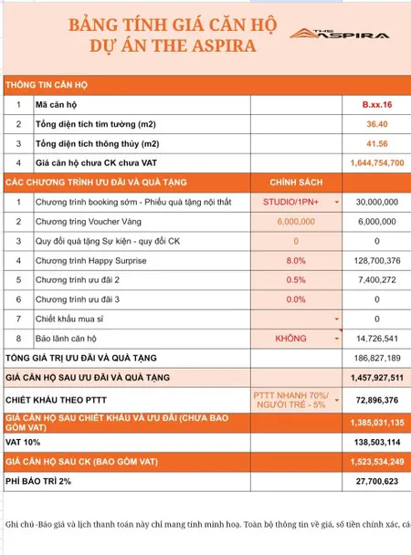 Bán căn hộ 1pn The Aspira giá tốt