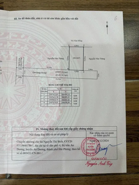 Bán đất 60.5m² ngang 6,06m giá 1.25 tỷ Phường An Dương( lê lợi). liên hệ 0362558882