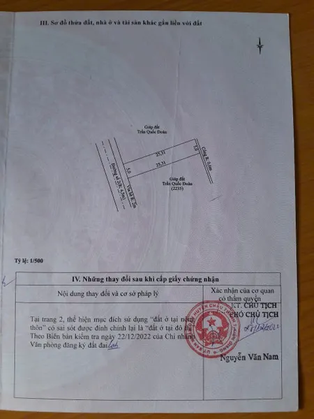 BÁN ĐẤT GIÁ TỐT – MINH LƯƠNG, CHÂU THÀNH, KIÊN GIANG (An Giang mới)