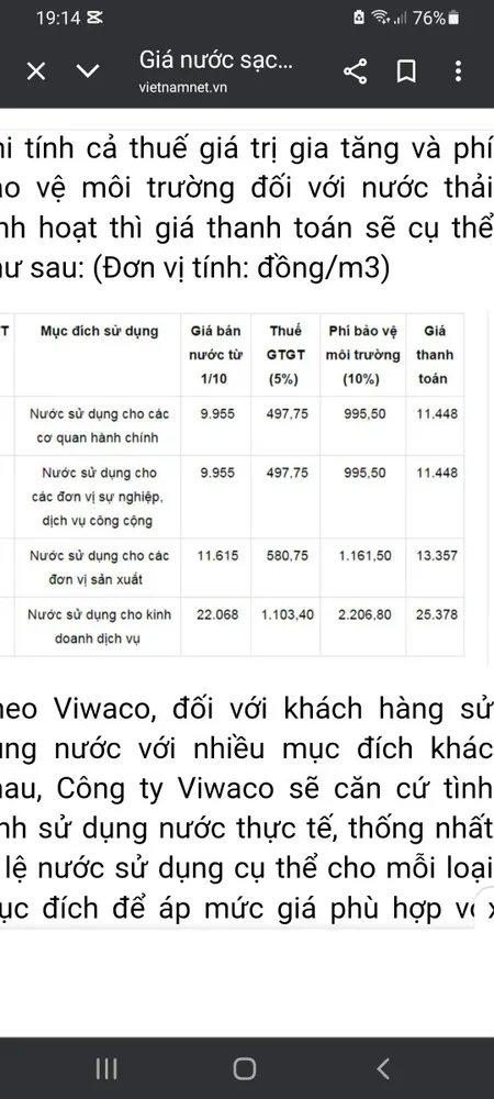 Bán đất 104m² giá 36.4 tỷ Phường Kiến Hưng