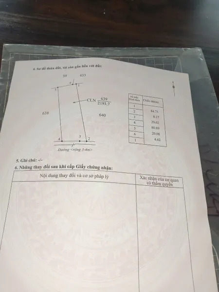 Bán đất 2193,7m² ngang 28m giá 1.7 tỷ Phường Tân An