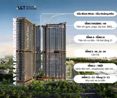 🌿 CHỈ TỪ 300 TRIỆU - SỞ HỮU NGAY CĂN HỘ SÀI GÒN VIEW SÔNG
🔥