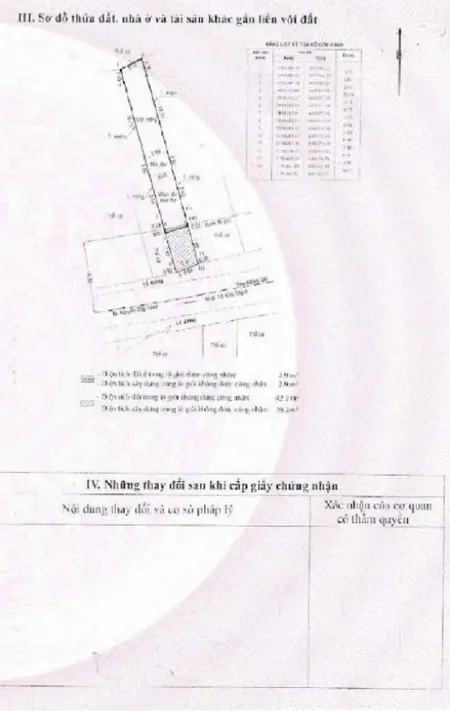 Bán nhà 220m² giá 36 tỷ Phường Bình Trưng
