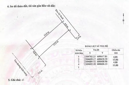 Đất lô 15 tuyến 2 lê hồng phong ngay sau ub hành chính phường hải an (c676) d.tích 60m (ngang 4