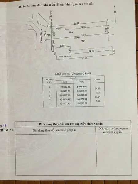 Bán nhà 248.4m² ngang 7m giá 4.5 tỷ Xã Củ Chi