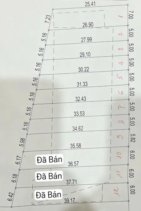 9️ lô đất liền kề vị trí đẹp tại xã Đất Đỏ, gần trước cổng KCN Đất Đỏ