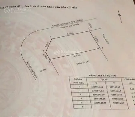Bán đất bạch thái bưởi, 132 triệu / m2, 54 m2, ngô quyền, hải phòng giáp văn cao, lê hồng phong