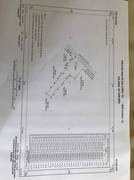 Đoạn 281 kênh Lình Huỳnh, cách Đê quốc phòng 1km , cách chợ Lình Huỳnh 2km ( Giá:1 công/120triệu ,thiện chí TL, bao ra sổ mới)