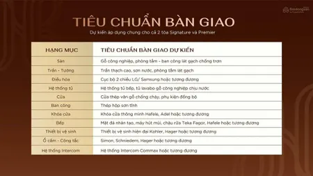 Bán căn hộ chung cư cao cấp đường lê mao kéo dài