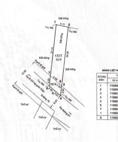 [phước long b q9] gấp bán đất mặt tiền 138m2(5*28) gần vành đai 2 giá 7,79 tỷ tlcc