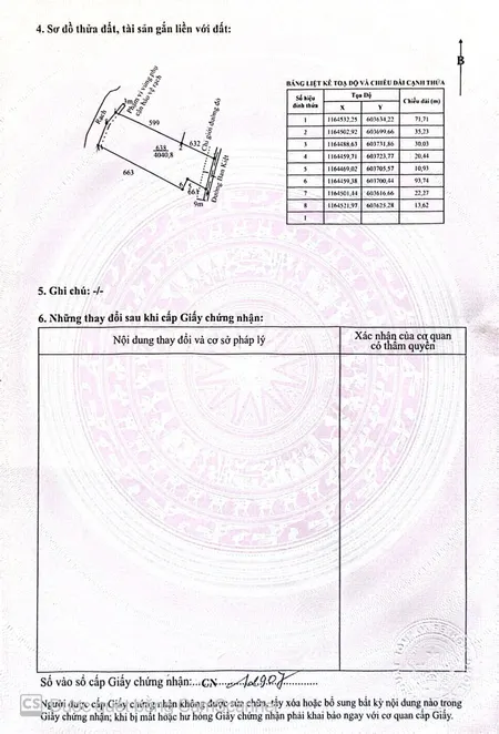 Bán đất 4065.6m² giá 6 tỷ Xã Tân Tập