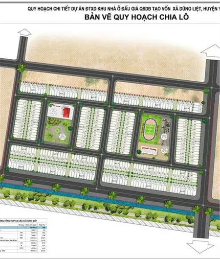 Bán Lô Đất Dự Án Green City Dũng Liệt Ngay Cạnh Khu Công Nghiệp Yên Phong, Bắc Ninh