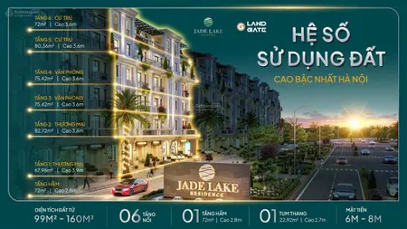 Shophouse 8 tầng siêu đẹp xuất sắc jade lake residence, 28,4tỷ, 102m2 xây 8 tầng 1 hầm, mt 6m