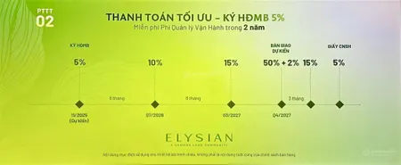 Booking tháp b số lượng giới hạn chỉ ~350 căn tổng chiết khấu booking sớm lên đến 9%
