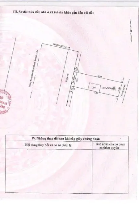 Chính chủ cần tiền bán gấp đất mặt tiền đường hùng vương ,phú mỹ