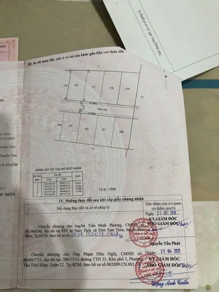 SÓT LẠI NỀN 200M DUY NHẤT MẶT TIỀN ĐƯỜNG 12M NHỰA XUÂN THỚI SƠN, HÓC MÔN, GIÁ RẺ