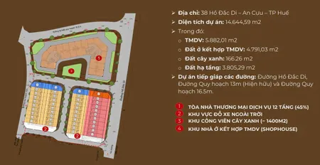 MUA NGAY SHOPHOUSE 5 TẦNG HIỆN ĐẠI ĐẦY TIỀM NĂNG KINH DOANH PHÁT TRIỂN